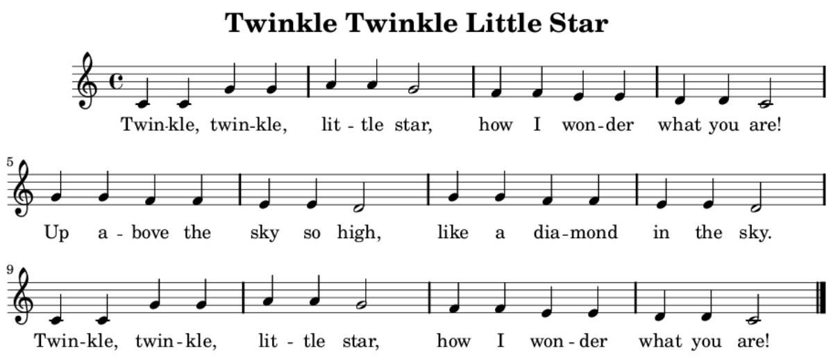 twinkle twinkle little star piano notes