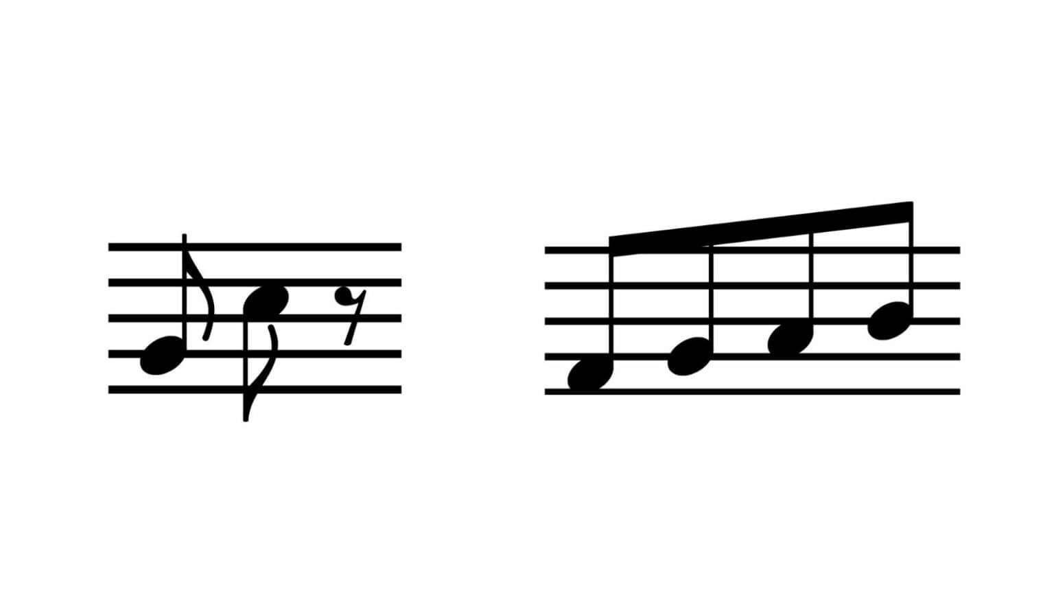 What Are The Different Types of Music Notes? CMUSE