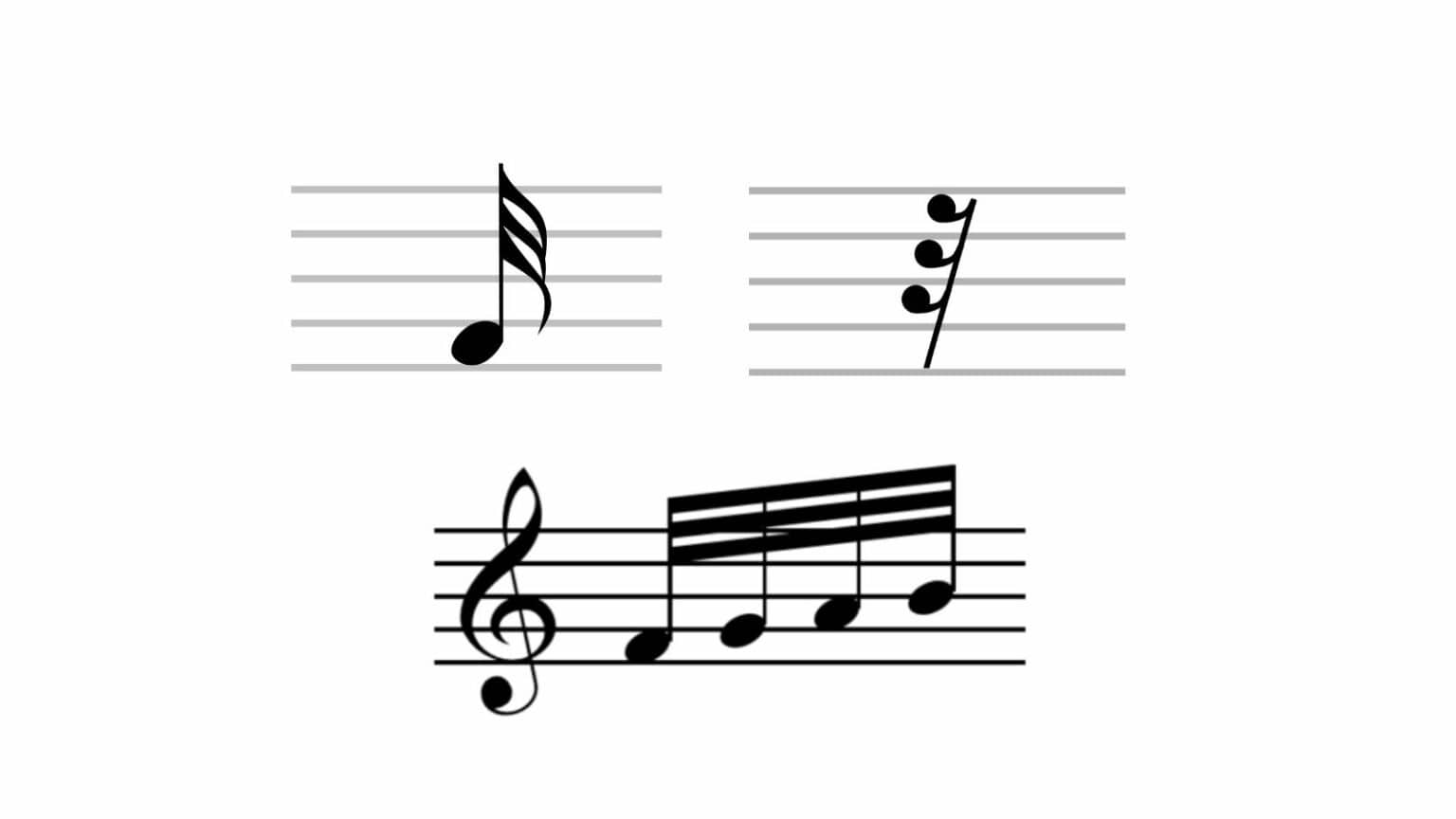 What Are The Different Types of Music Notes? - CMUSE