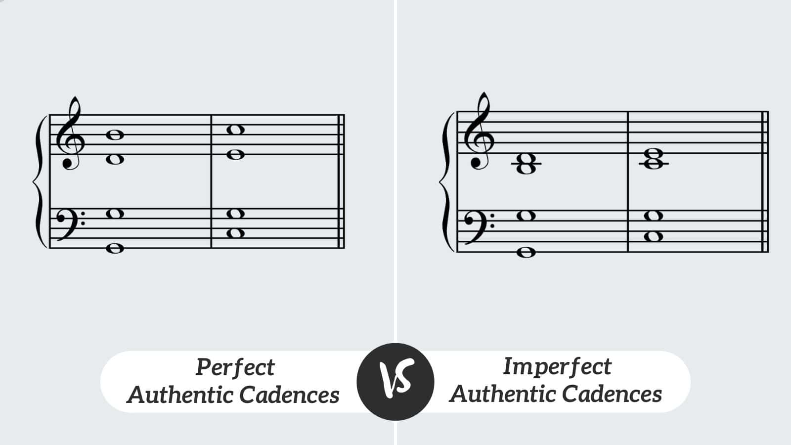 Perfect Vs Imperfect Authentic Cadences What s The Difference CMUSE