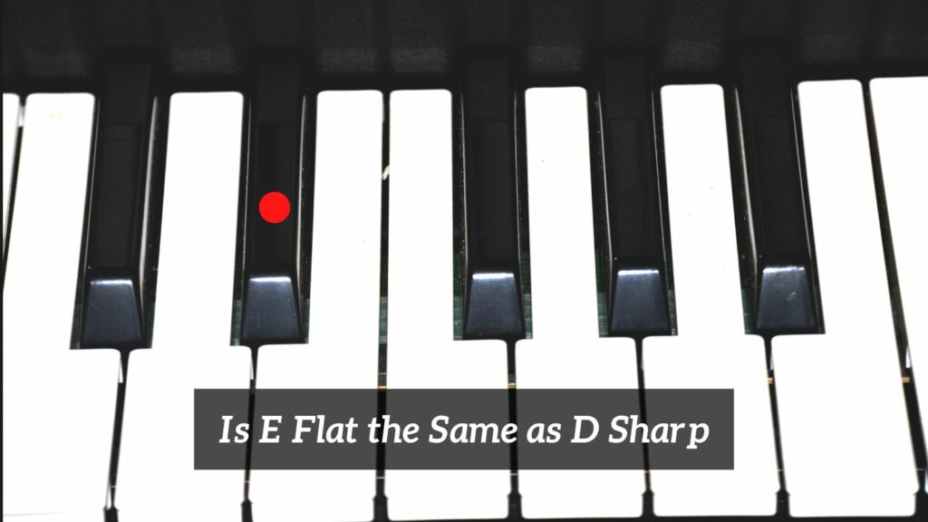 b flat is the same as