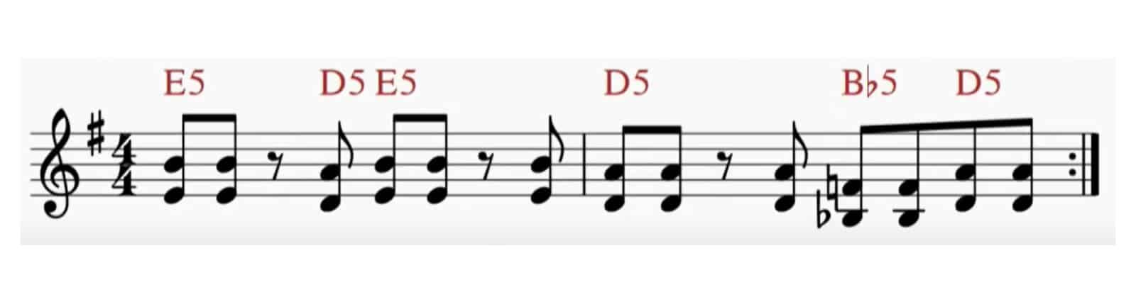 The Strokes, Juicebox, guitar entry in E minor mixed with the Locrian mode