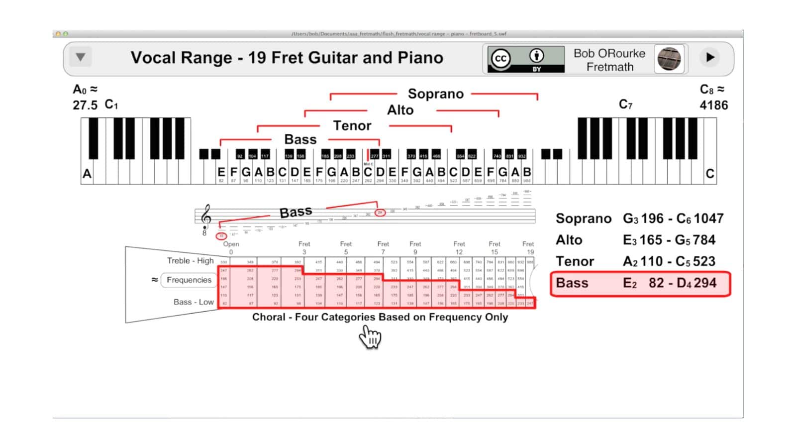 Vocal Range